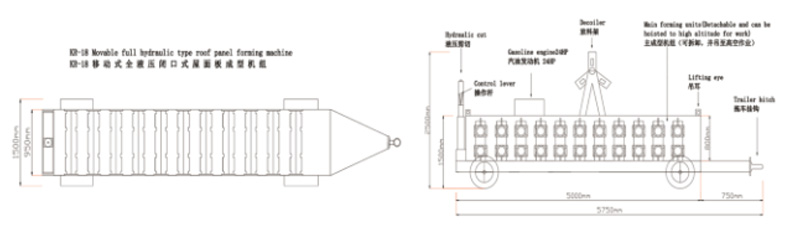 車載式立縫KR-18移動式全液壓閉口式屋面板成型機(jī)組