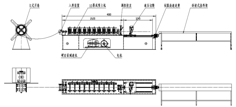 中拓高速自動(dòng)小帽龍骨成型設(shè)備