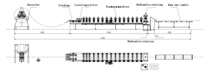 中拓全自動(dòng)換型CZ型鋼成型機(jī)